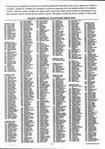 Landowners Index 021, Grand Forks County 2001